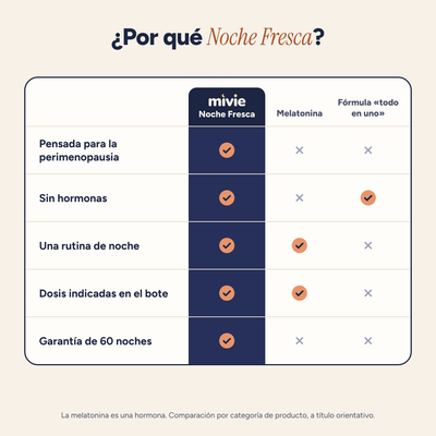 Noche Fresca de Mivie