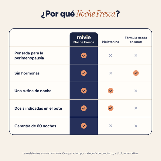 Noche Fresca de Mivie